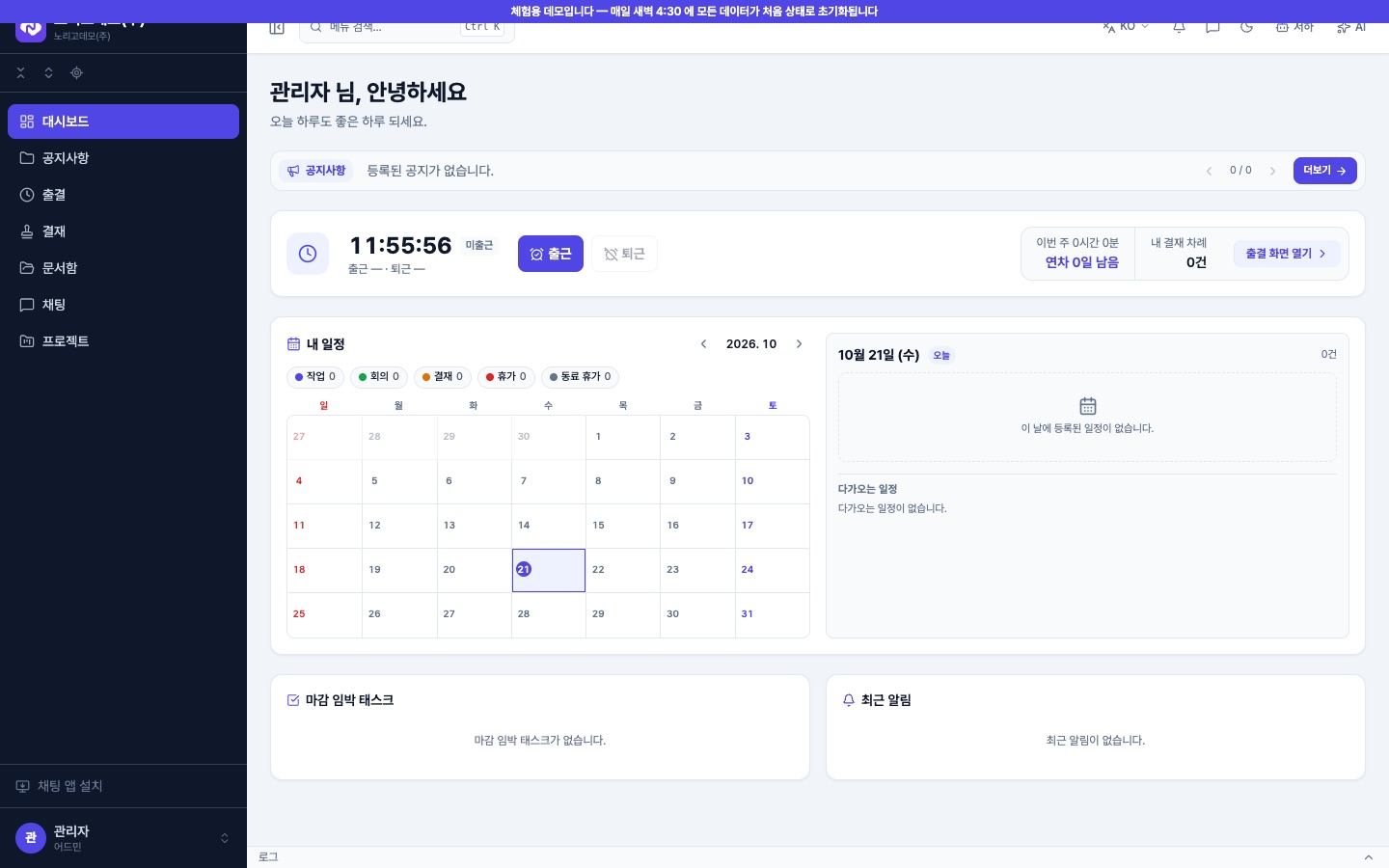 Noligo ERP user dashboard